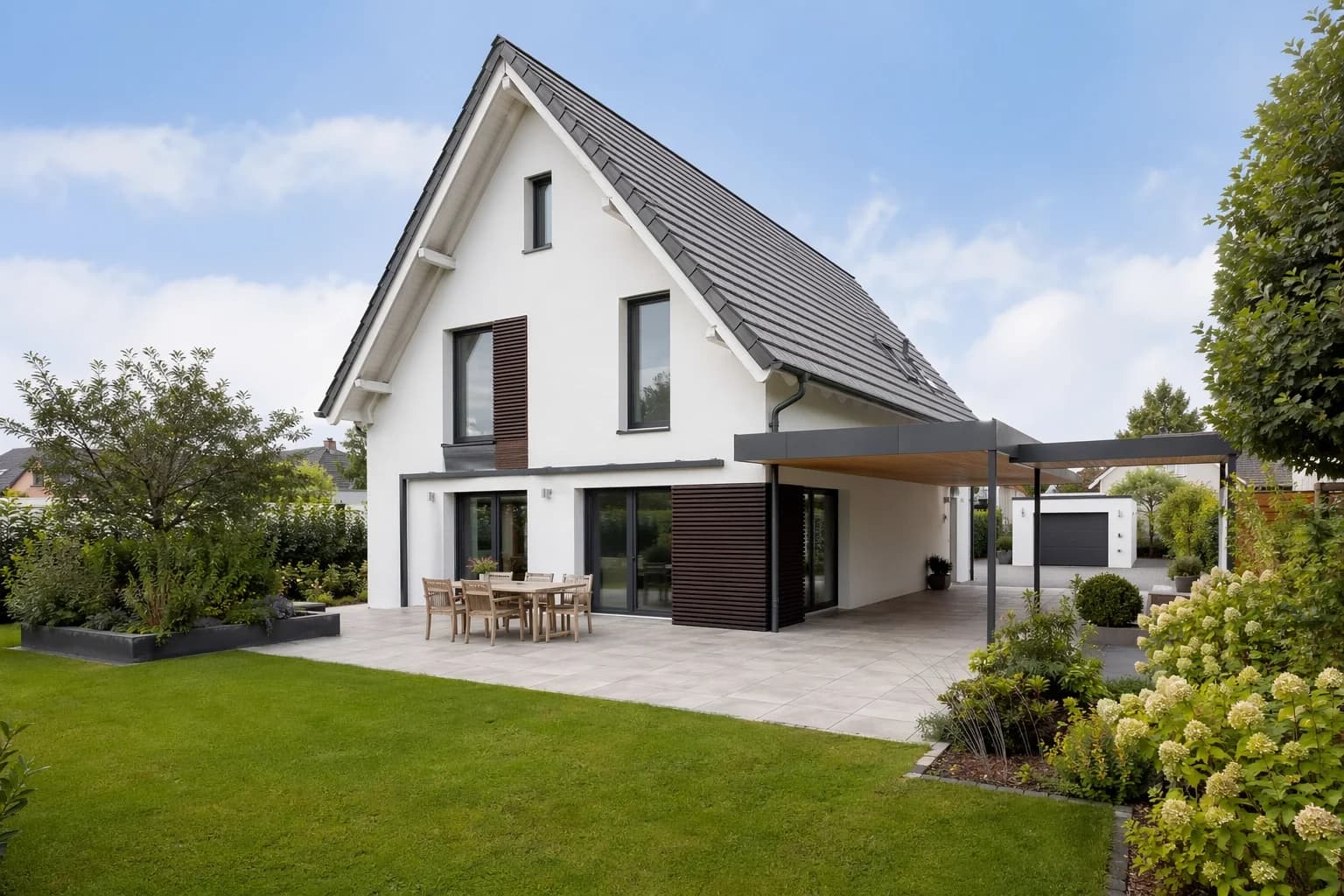 Sprzedaż nieruchomości — REMAX Amber